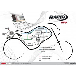 Rapid Bike EVO KRBEVO-067 pour Yamaha Tmax 530 (2012 - 2016)